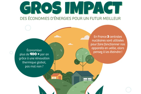 jpg page éco énergies